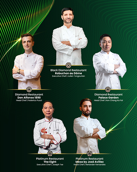 SJM Resorts Recognised on Trip.Gourmet 2026 The Global Selection of Restaurants