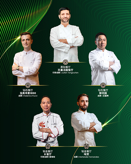  SJM Resorts Recognised on Trip.Gourmet 2026 The Global Selection of Restaurants