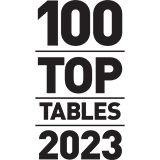 scmp top 100 tables 2023